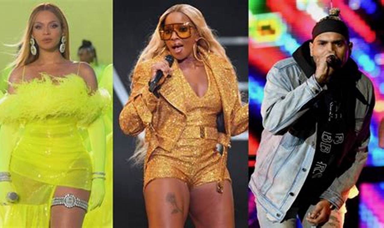 2024 Soul Train Music Awards Nominees