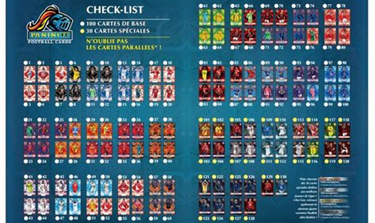 2024 Spectra Football Checklist