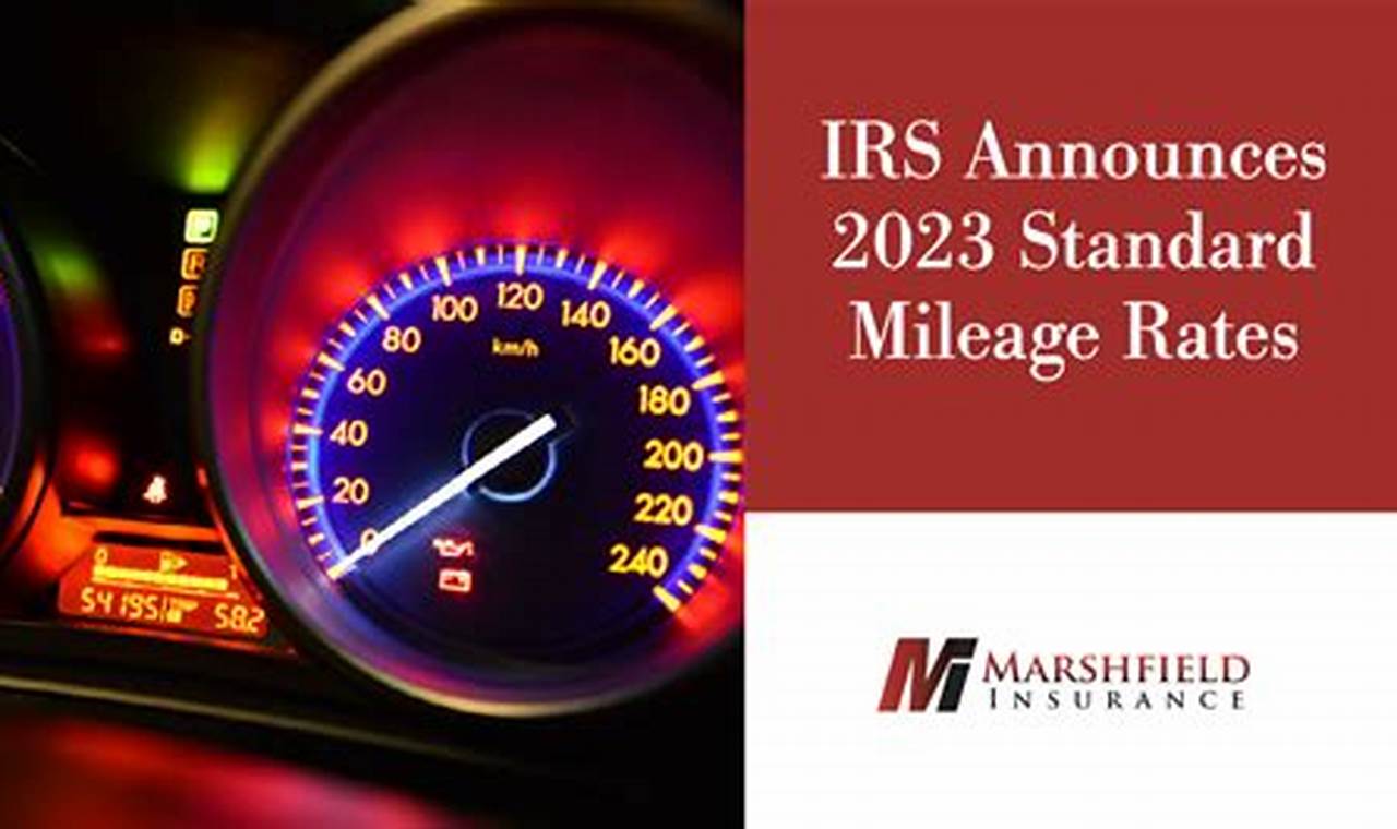 2024 Standard Mileage Rate