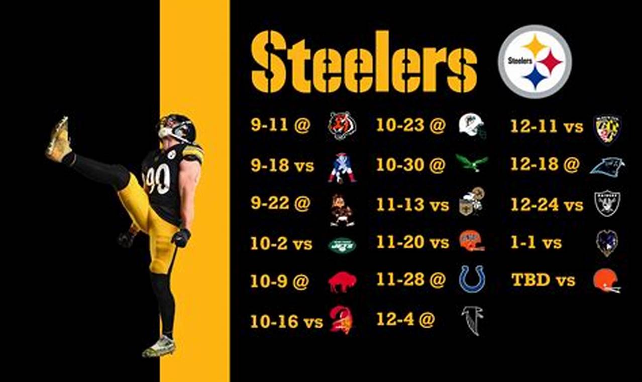 2024 Steelers Schedule Wallpaper