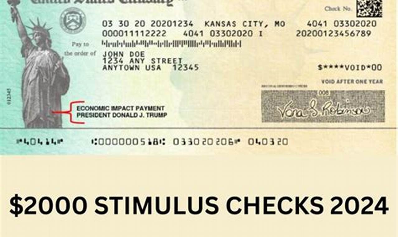 2024 Stimulus Check Update In Hindi