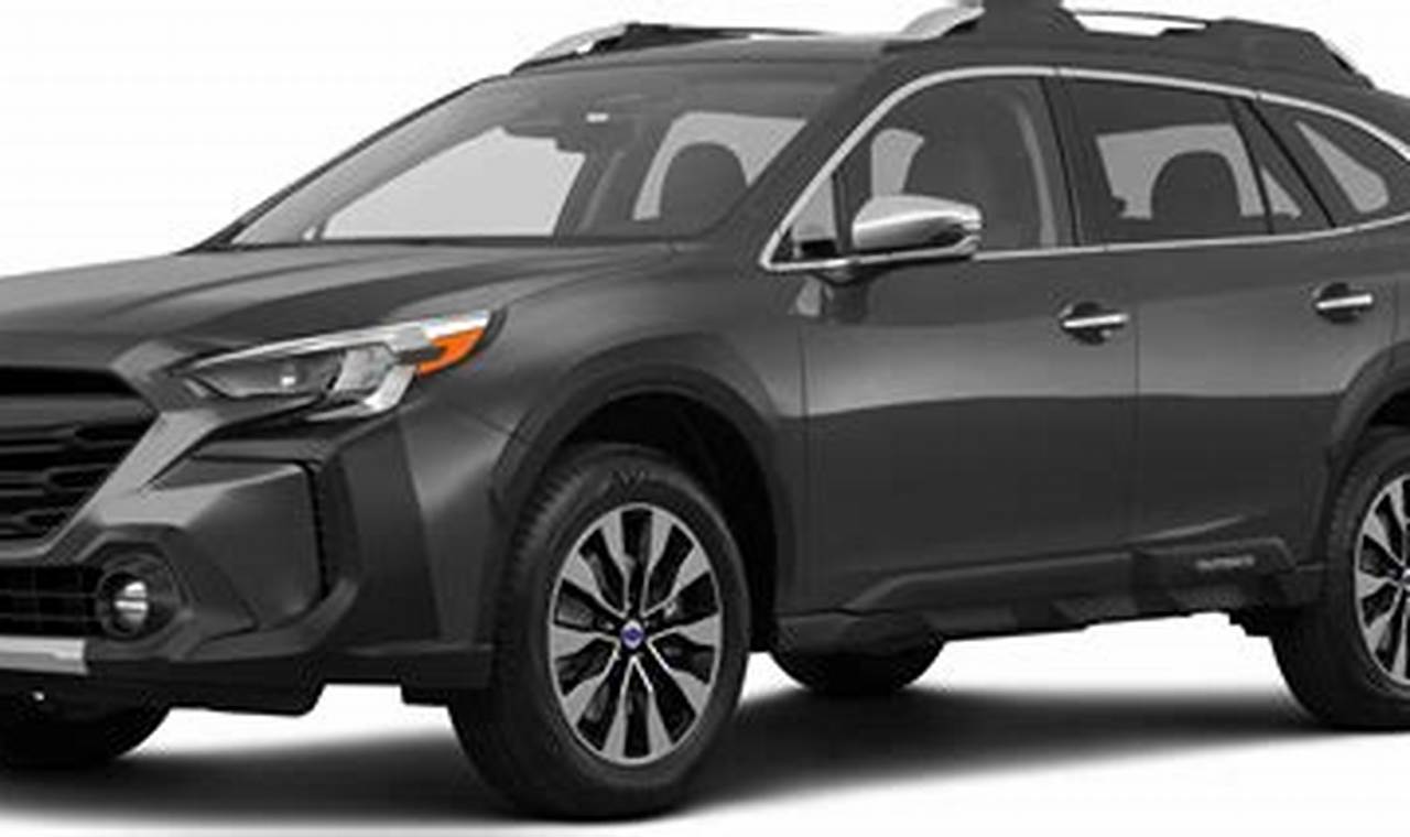 2024 Subaru Outback Limited Price