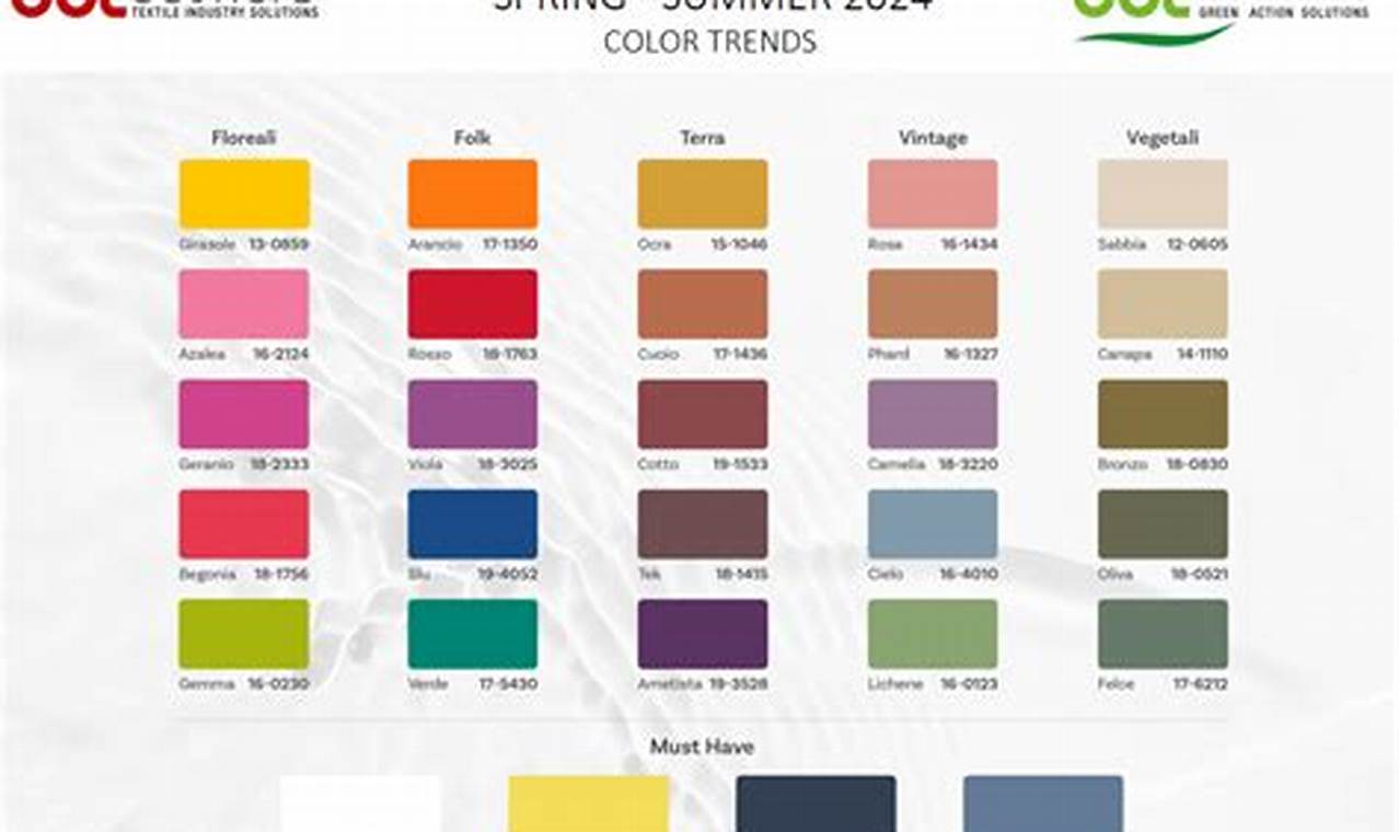 2024 Summer Calendar Color Forecast