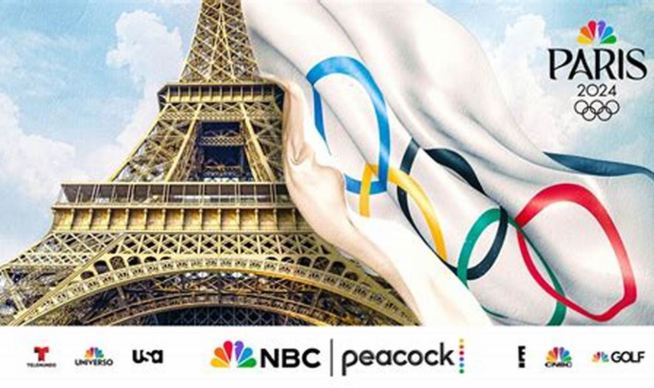 2024 Summer Olympics Tv Coverage Usa Time