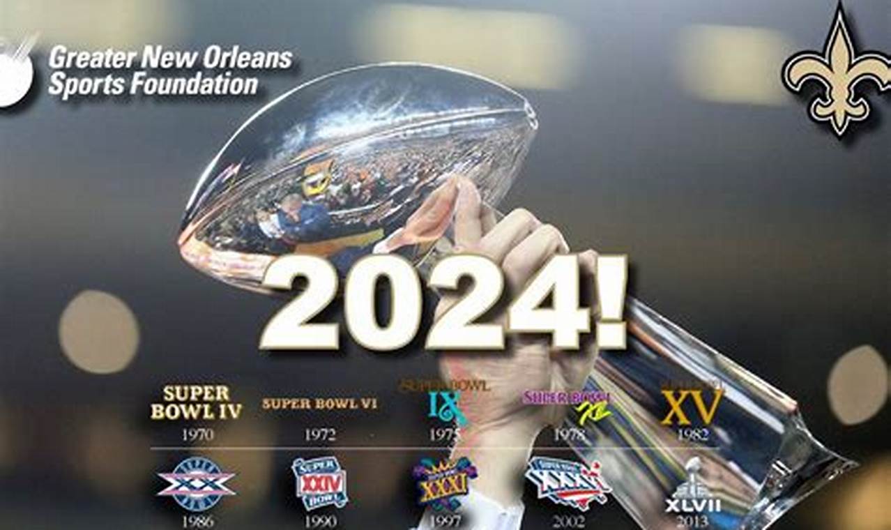 2024 Super Bowl Predictions