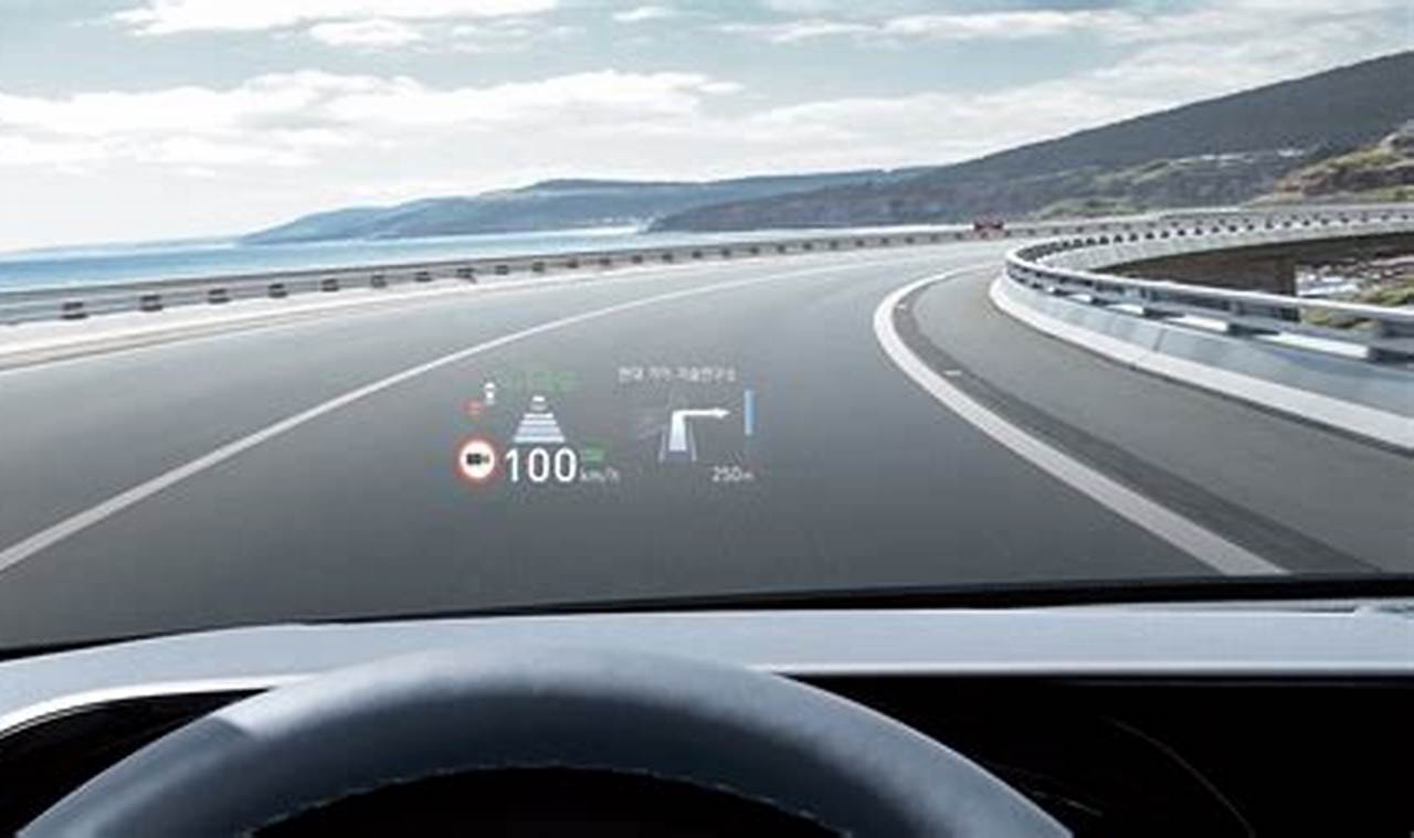 2024 Suvs With Heads Up Display