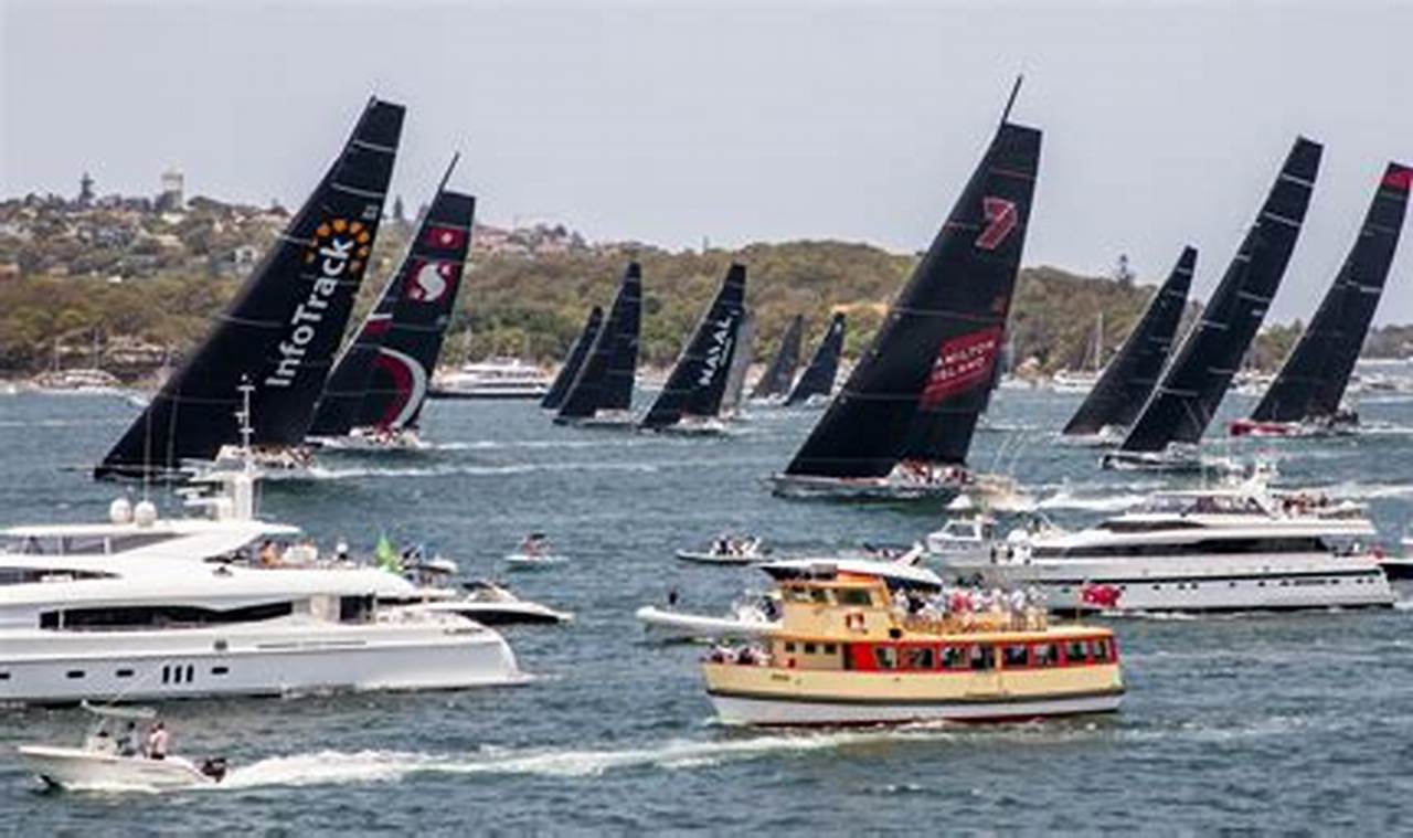 2024 Sydney To Hobart Yacht Race