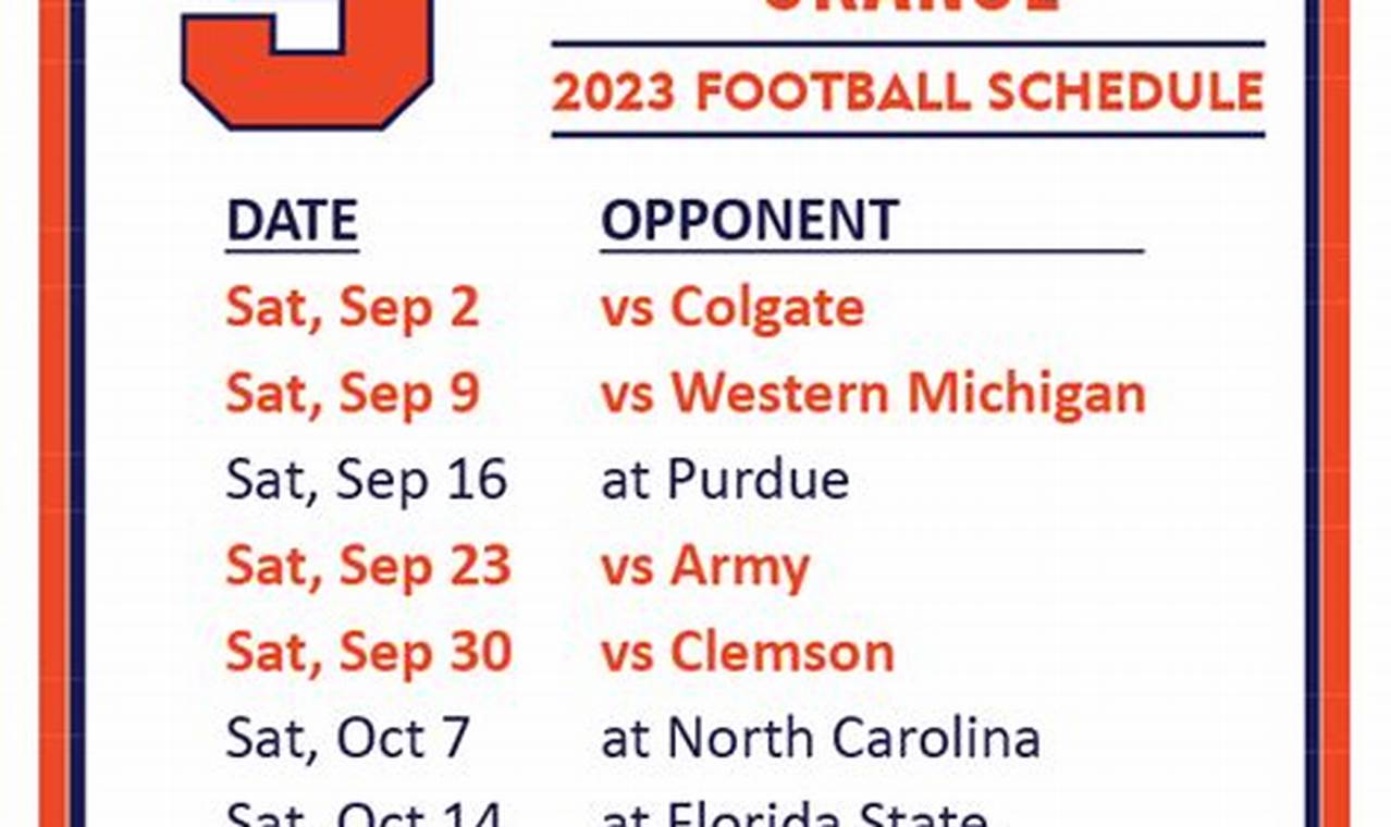 2024 Syracuse Football Schedule