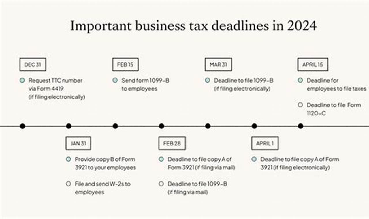 2024 Tax Deadline Date