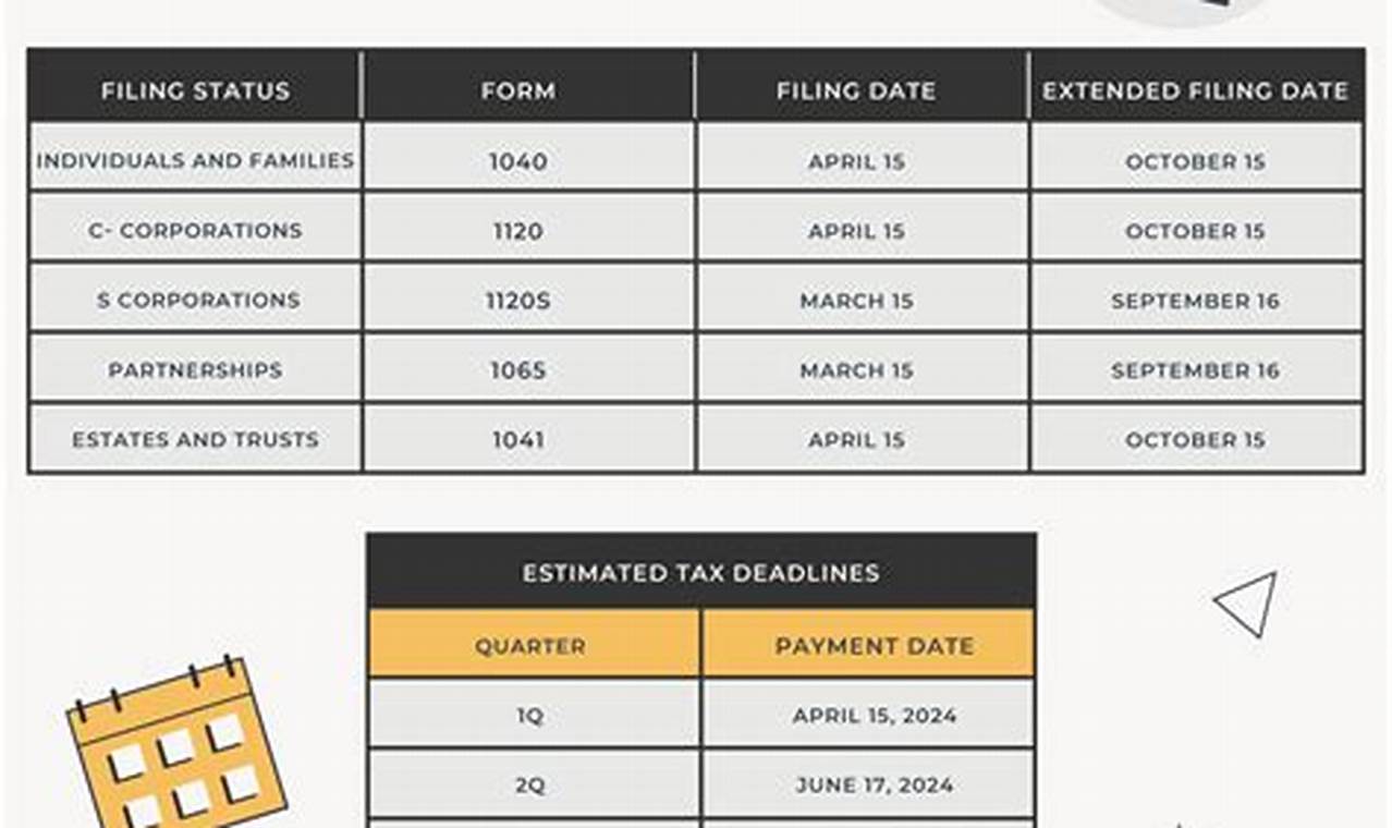 2024 Tax Deadline Dates