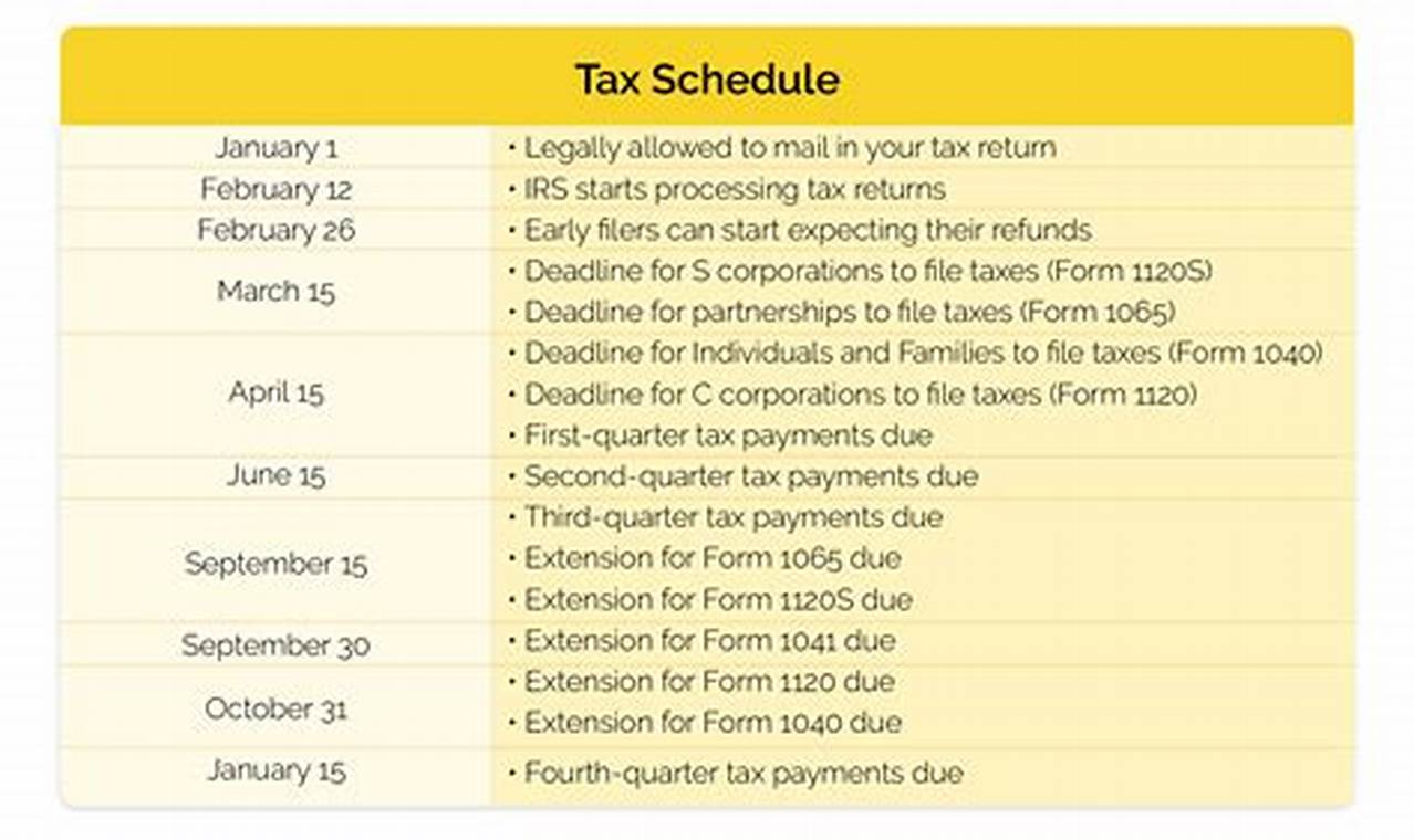 2024 Tax Return Extension Due Dates