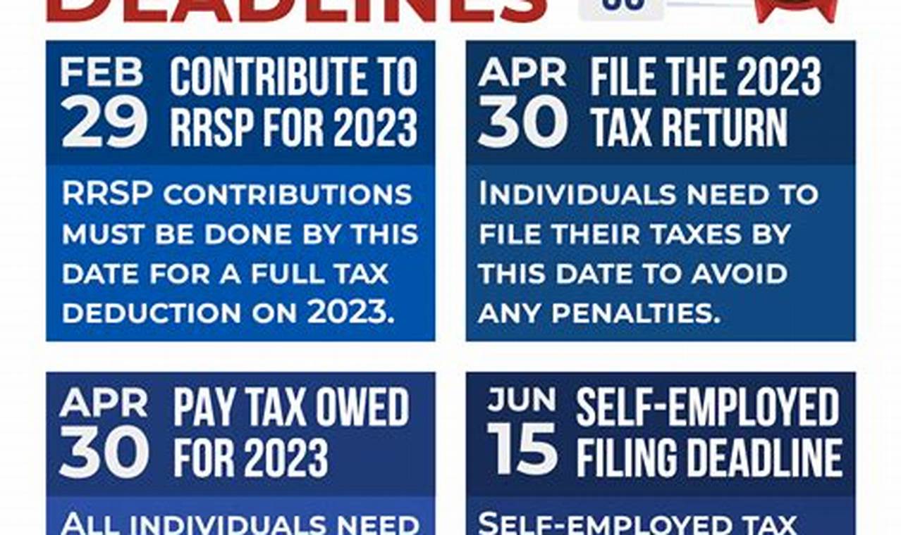 2024 Tax Season Deadline