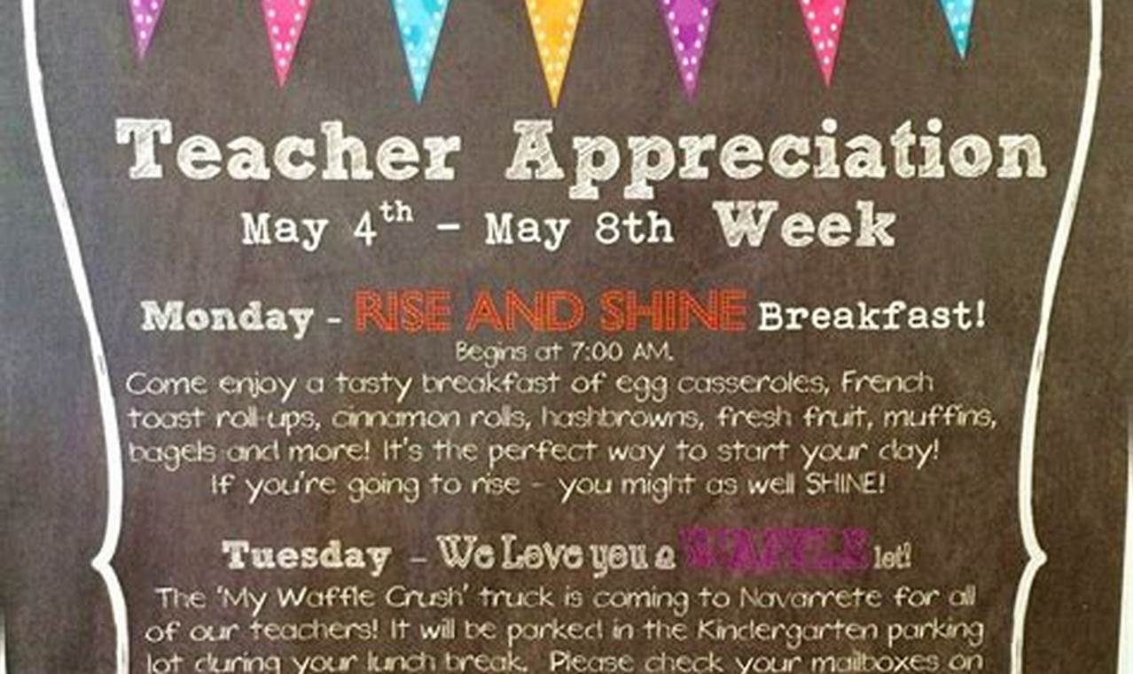 2024 Teacher Appreciation Week