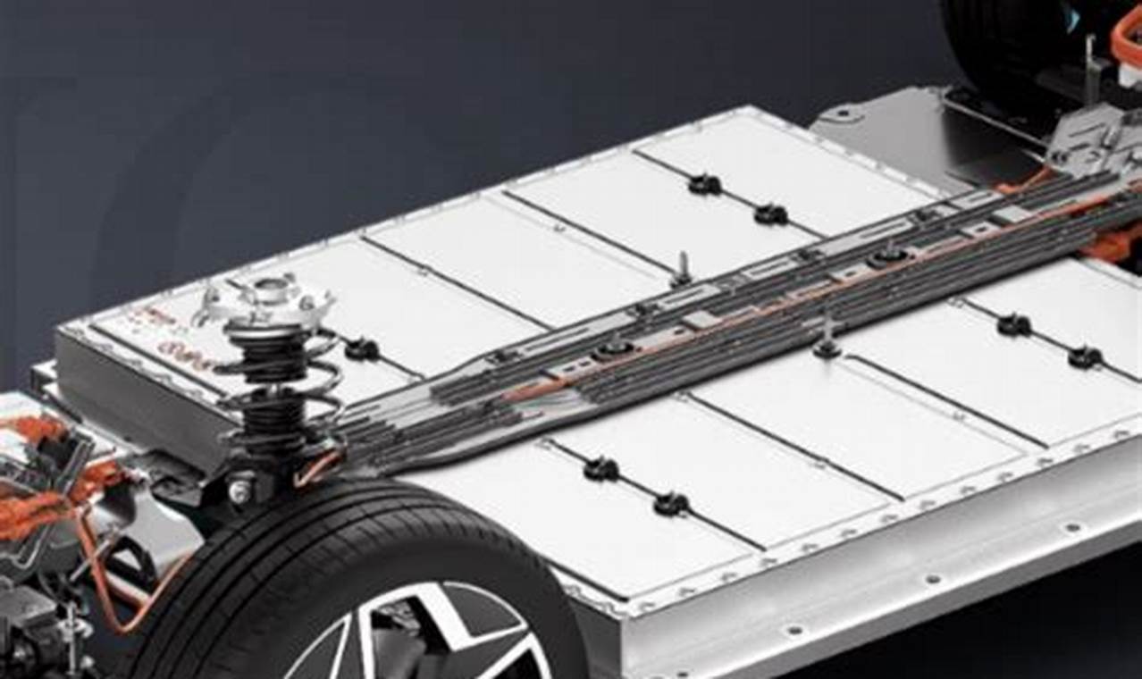 2024 Tesla Model Y Long Range Battery