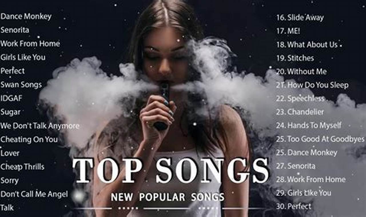 2024 Top 20 Songs