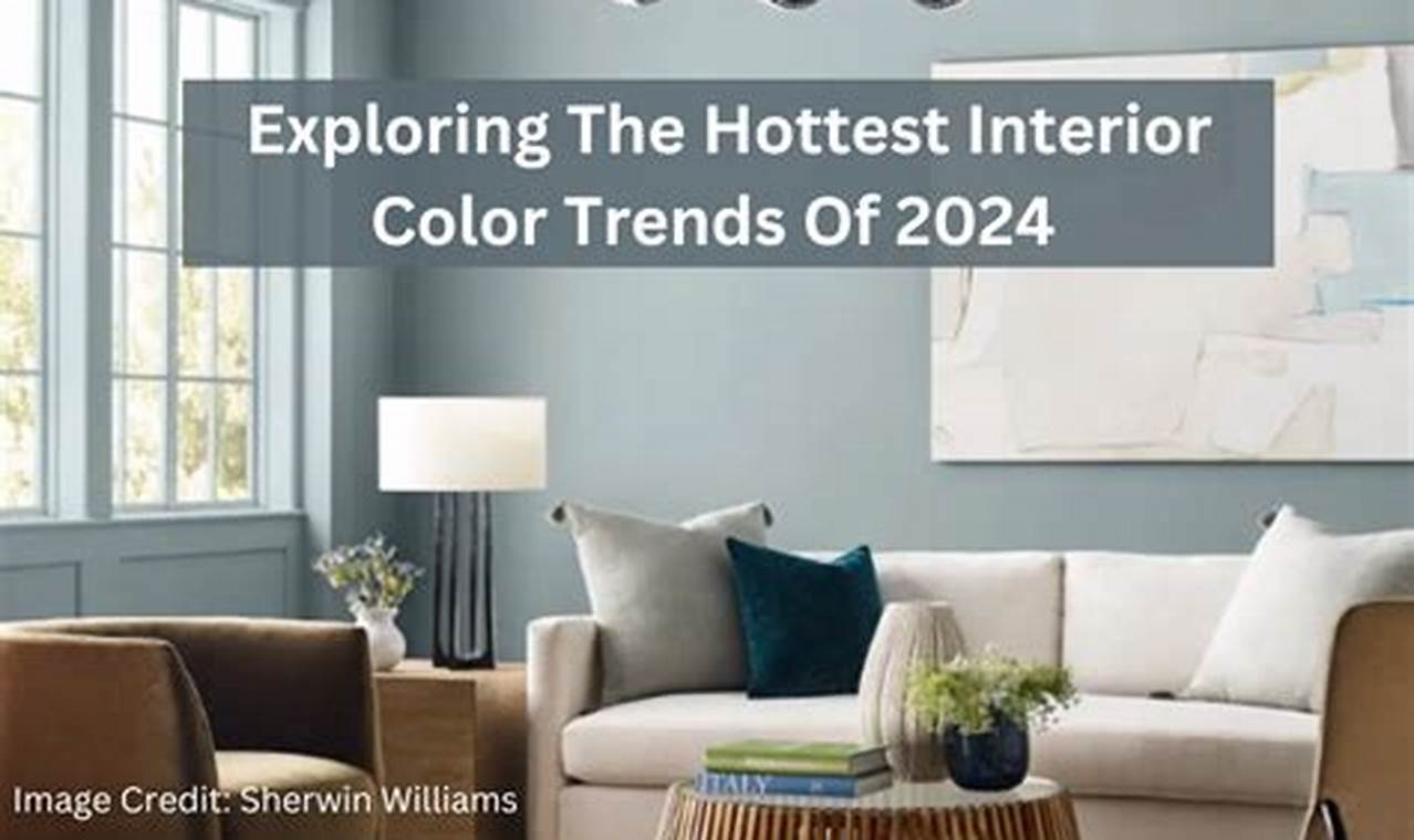 2024 Top Interior Paint Colors