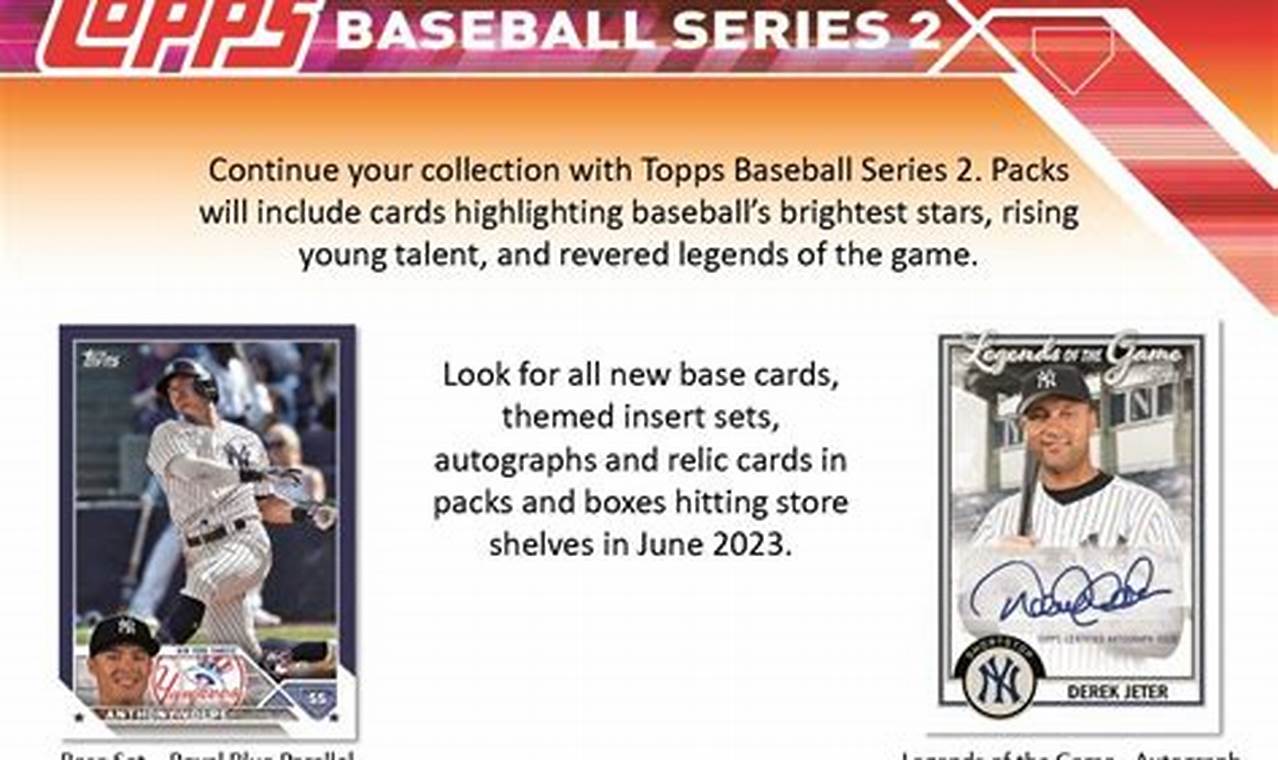 2024 Topps Archives Checklist