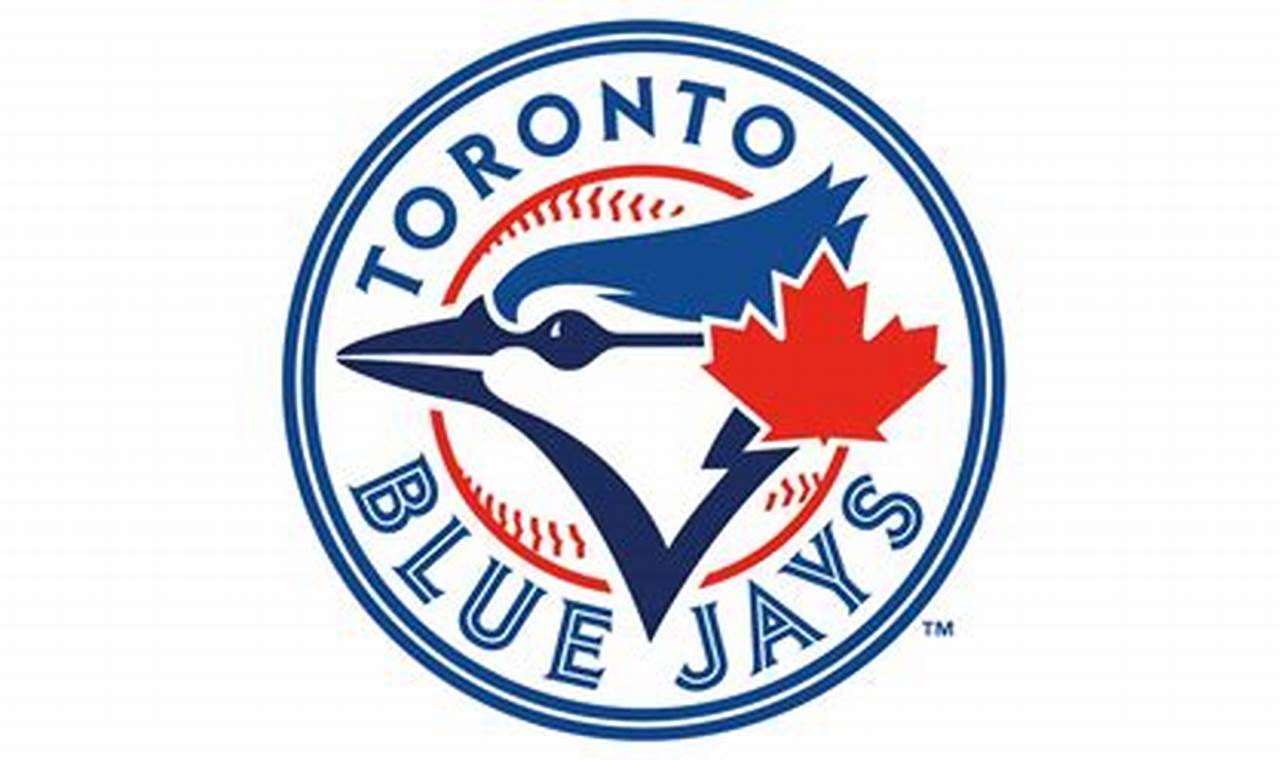 2024 Toronto Blue Jays Lineup
