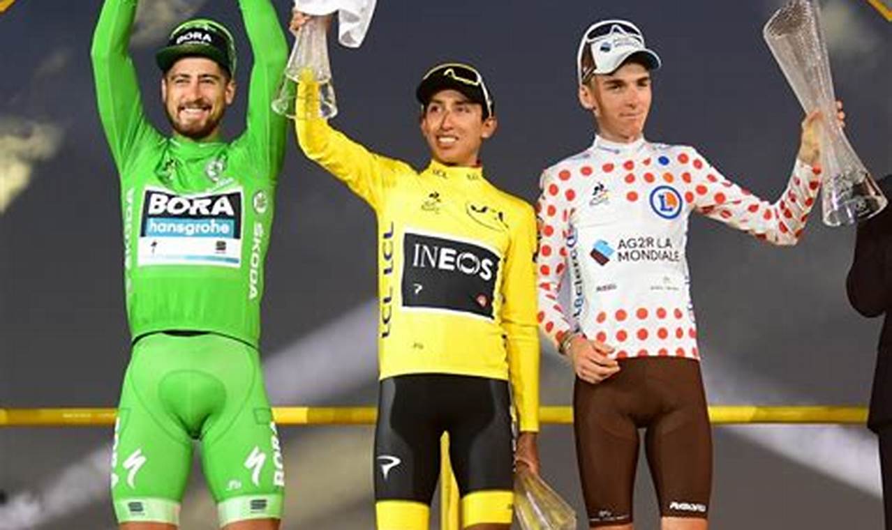2024 Tour De France Winners