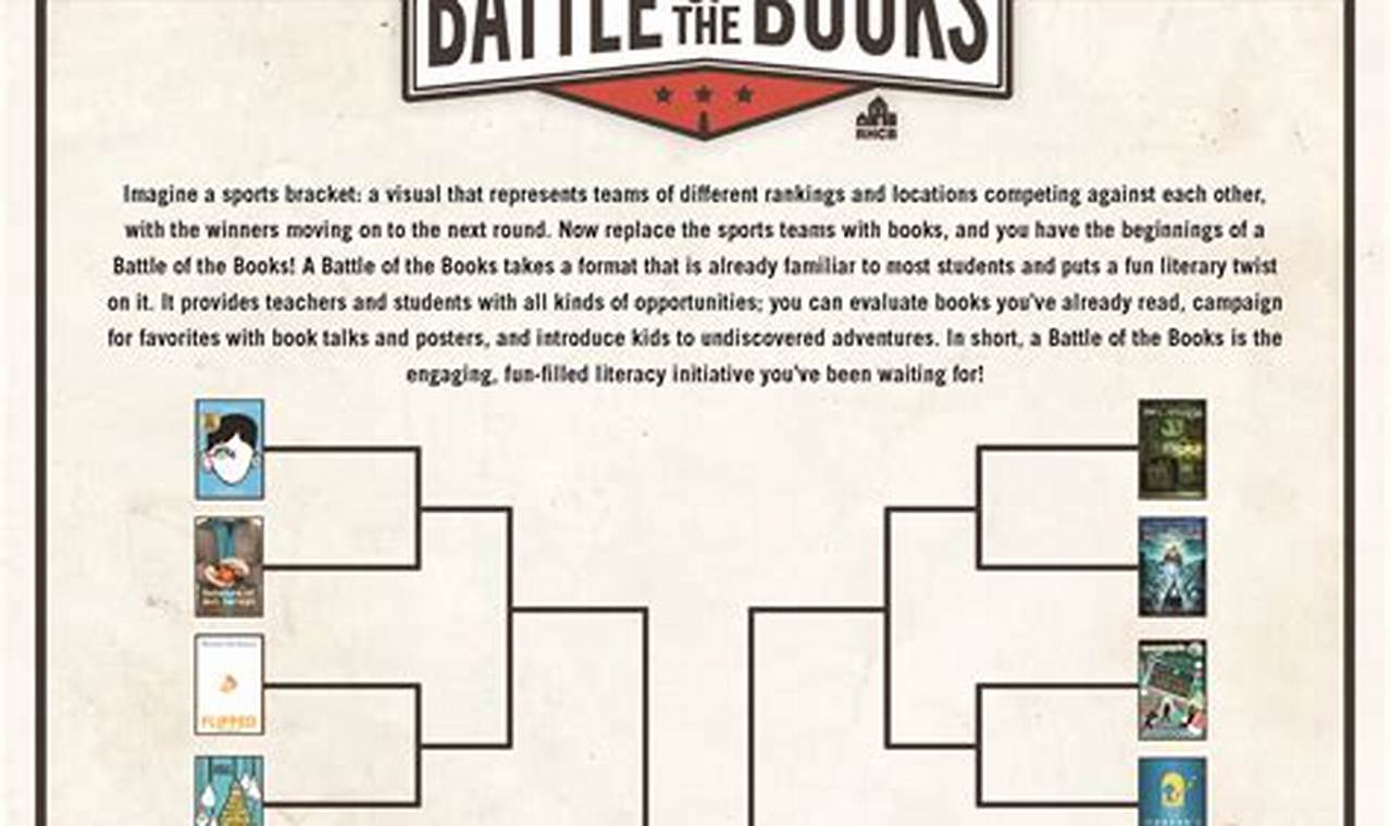 2024 Tournament Of Books