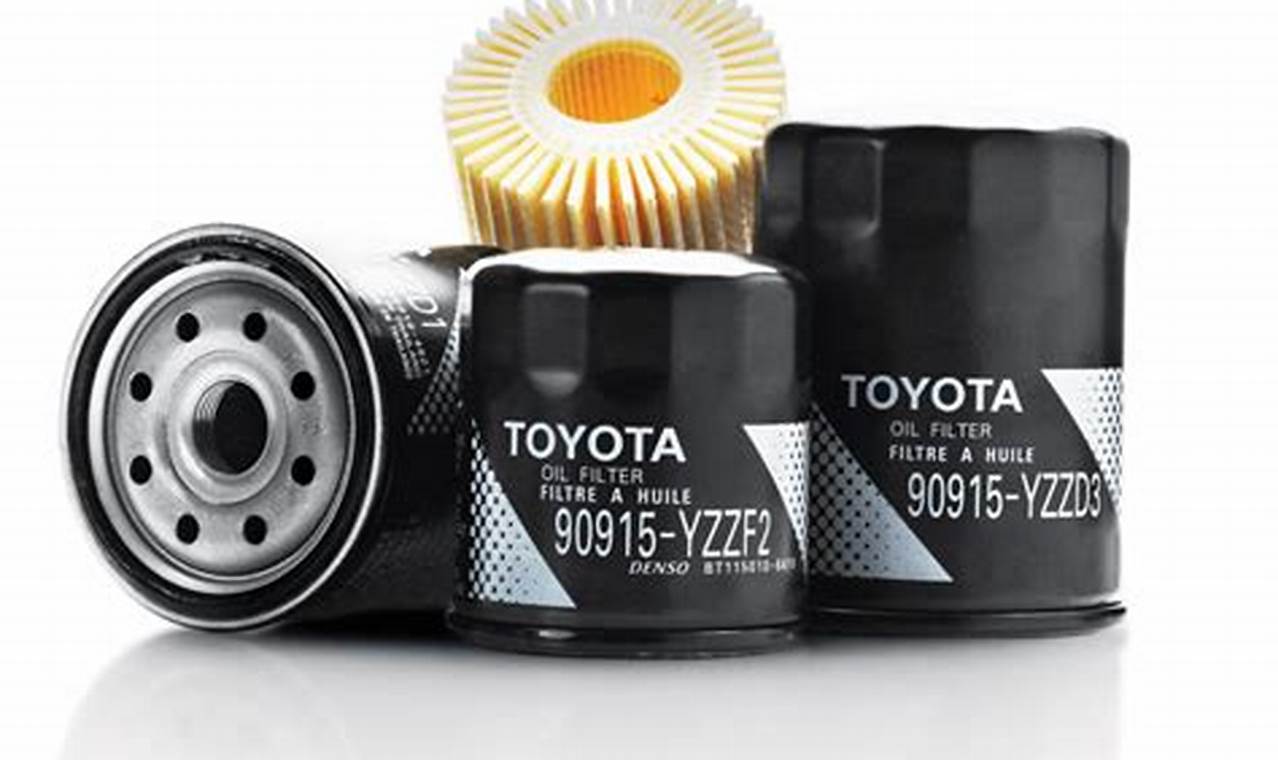 2024 Toyota Camry Oil Filter Part Number