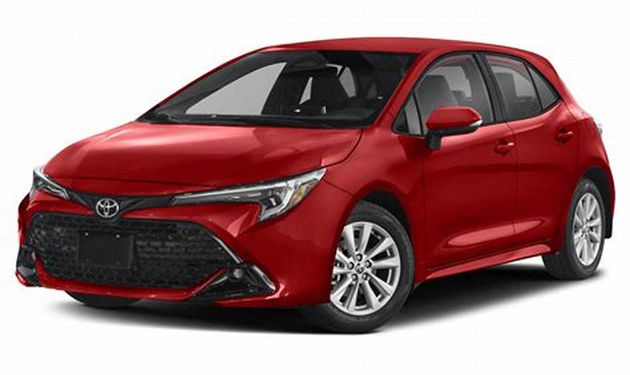 2024 Toyota Corolla Hatchback Lease Deals