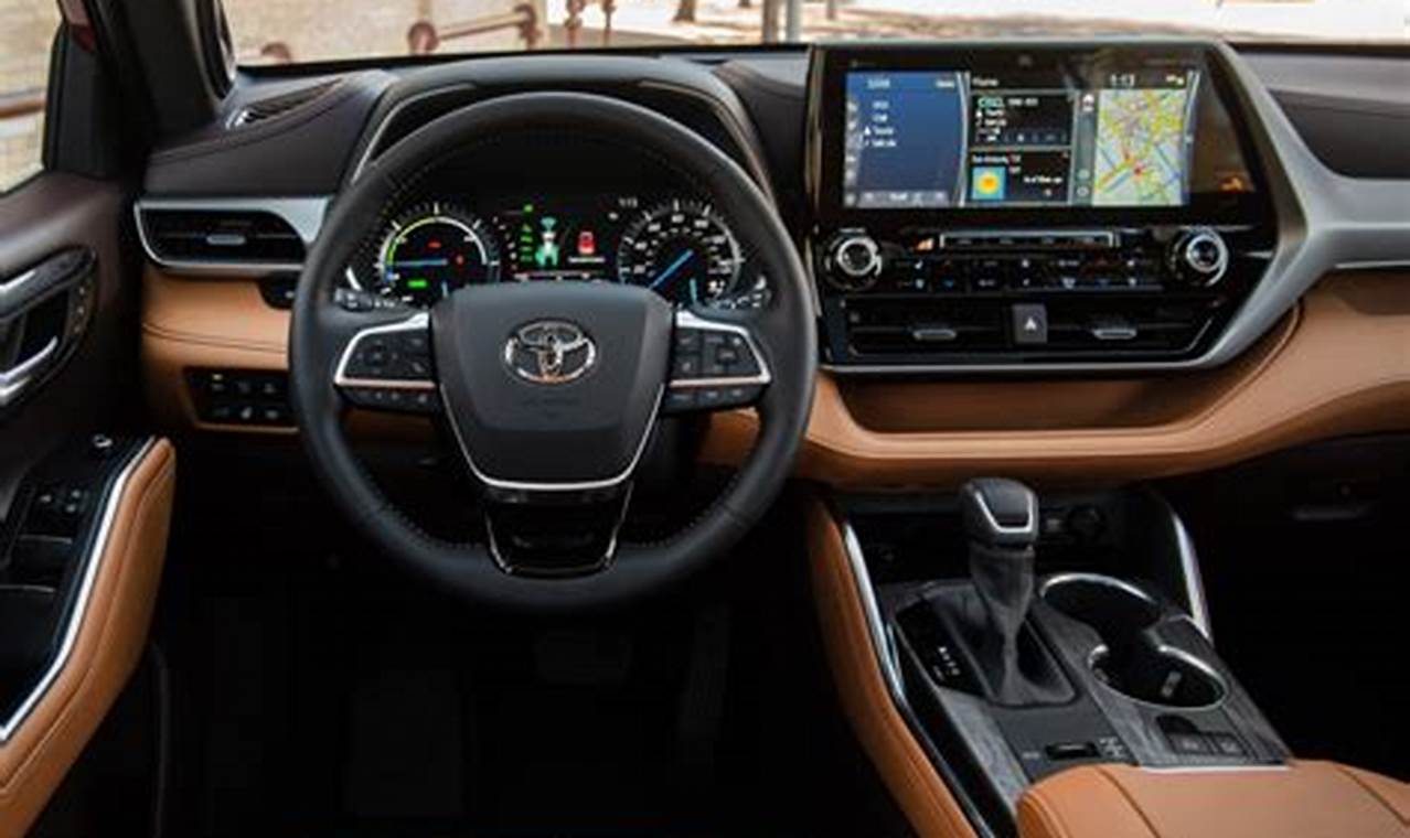 2024 Toyota Highlander Images Interior