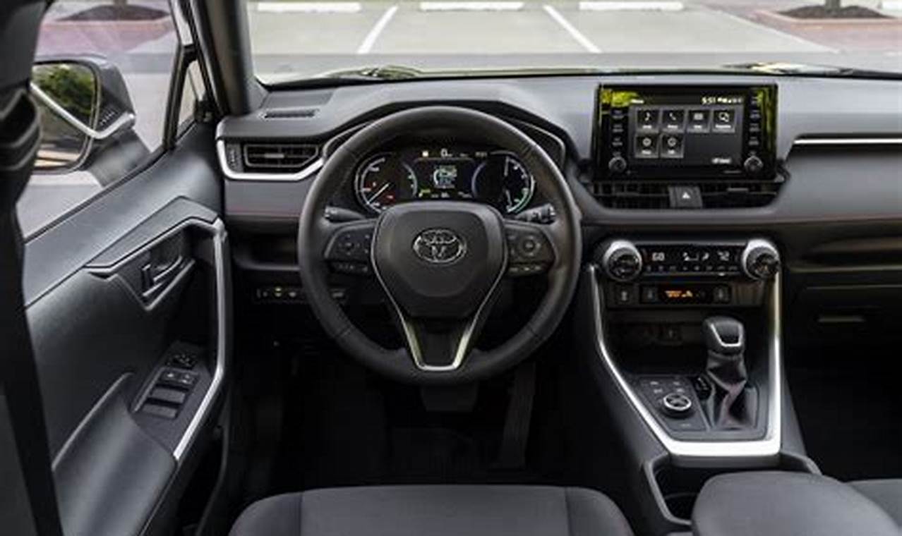 2024 Toyota Rav4 Adventure Interior