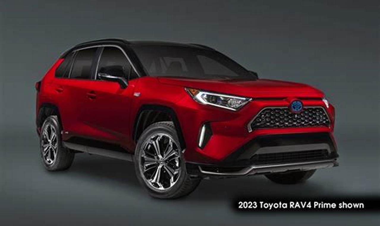 2024 Toyota Rav4 Price