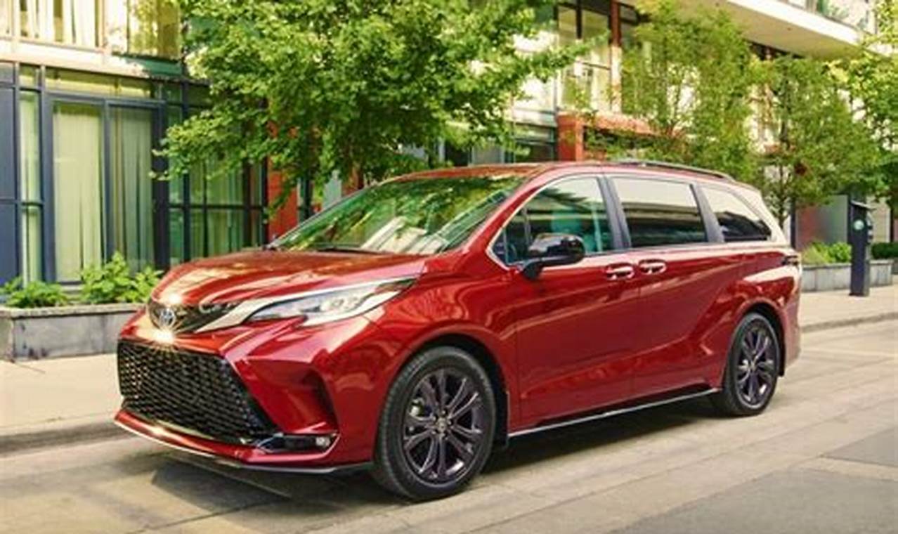 2024 Toyota Sienna 25th Anniversary Edition For Sale