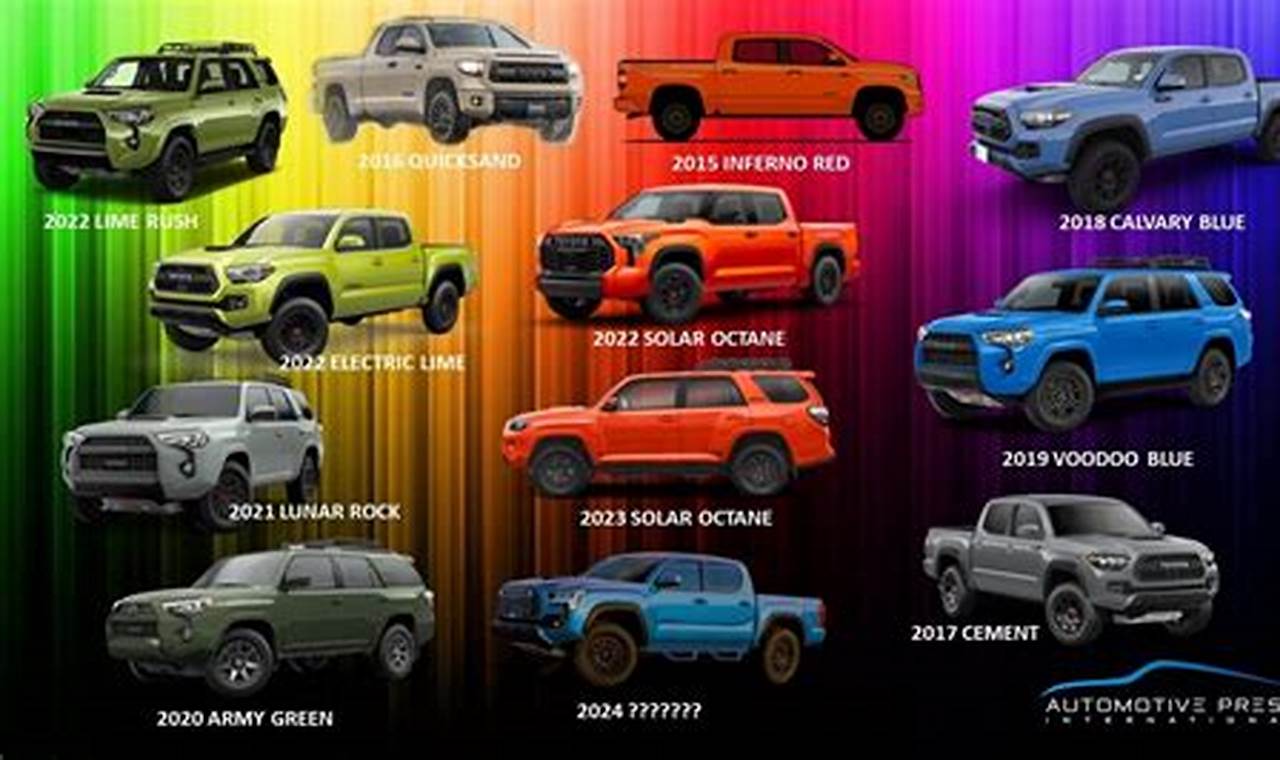2024 Toyota Tacoma Colors List