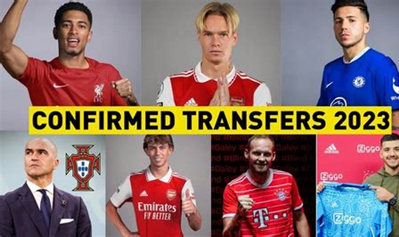 2024 Transfer Portal Football