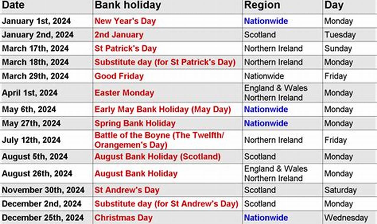2024 Uk Calendar With Bank Holidays