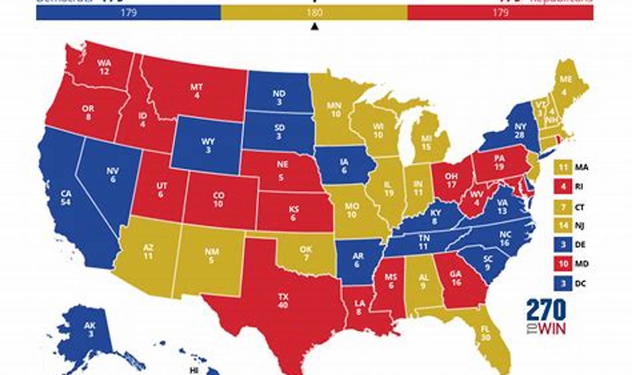 2024 United States Presidential Election Dates