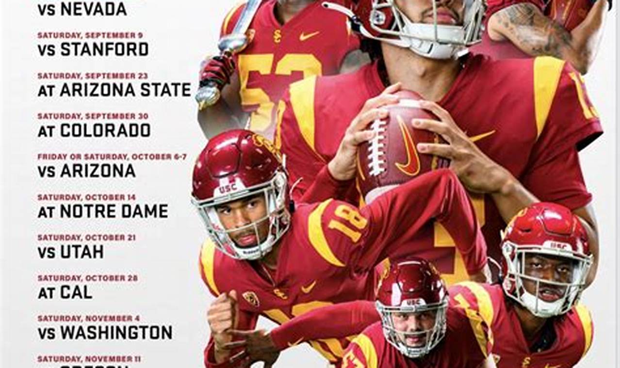 2024 Usc Football Roster