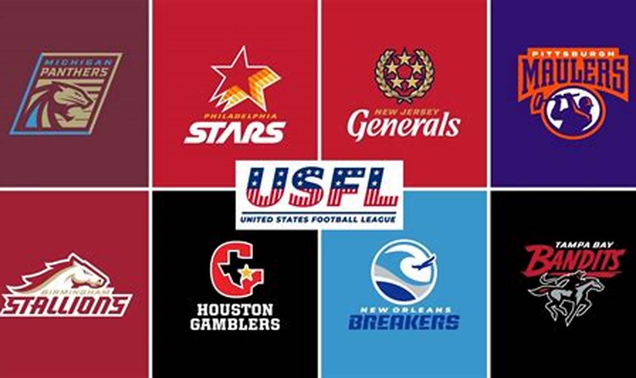 2024 Usfl Season Teams