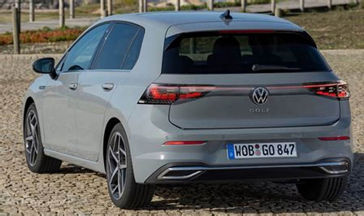 2024 Volkswagen Golf Price