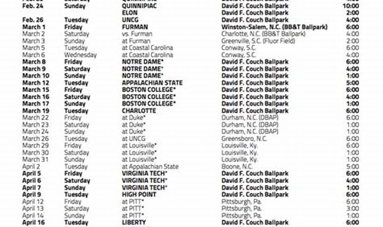 2024 Wake Forest Baseball Schedule