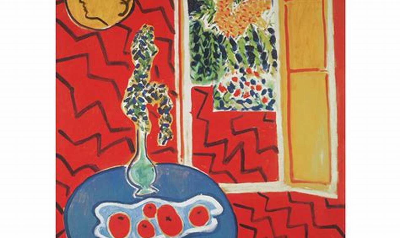 2024 Wall Calendar Matisse