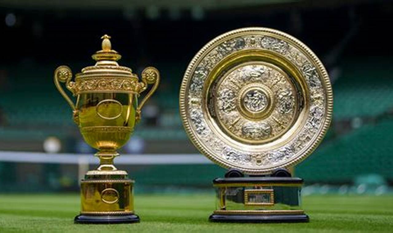 2024 Wimbledon Tennis Results