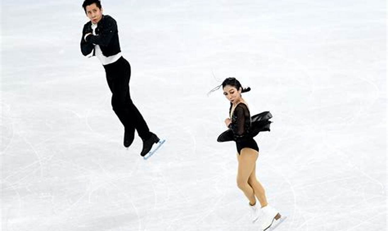 2024 Winter Olympics Pairs Figure Skating