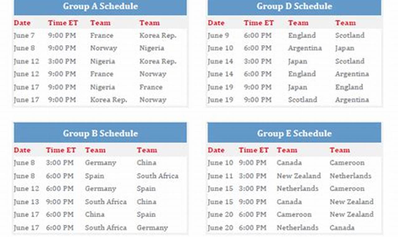 2024 Womens World Cup Schedule Eastern Time