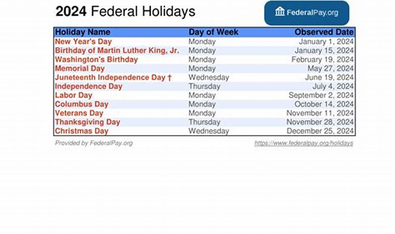 2024 Work Holiday Calendar