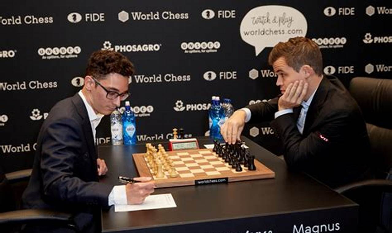 2024 World Chess Championship Games