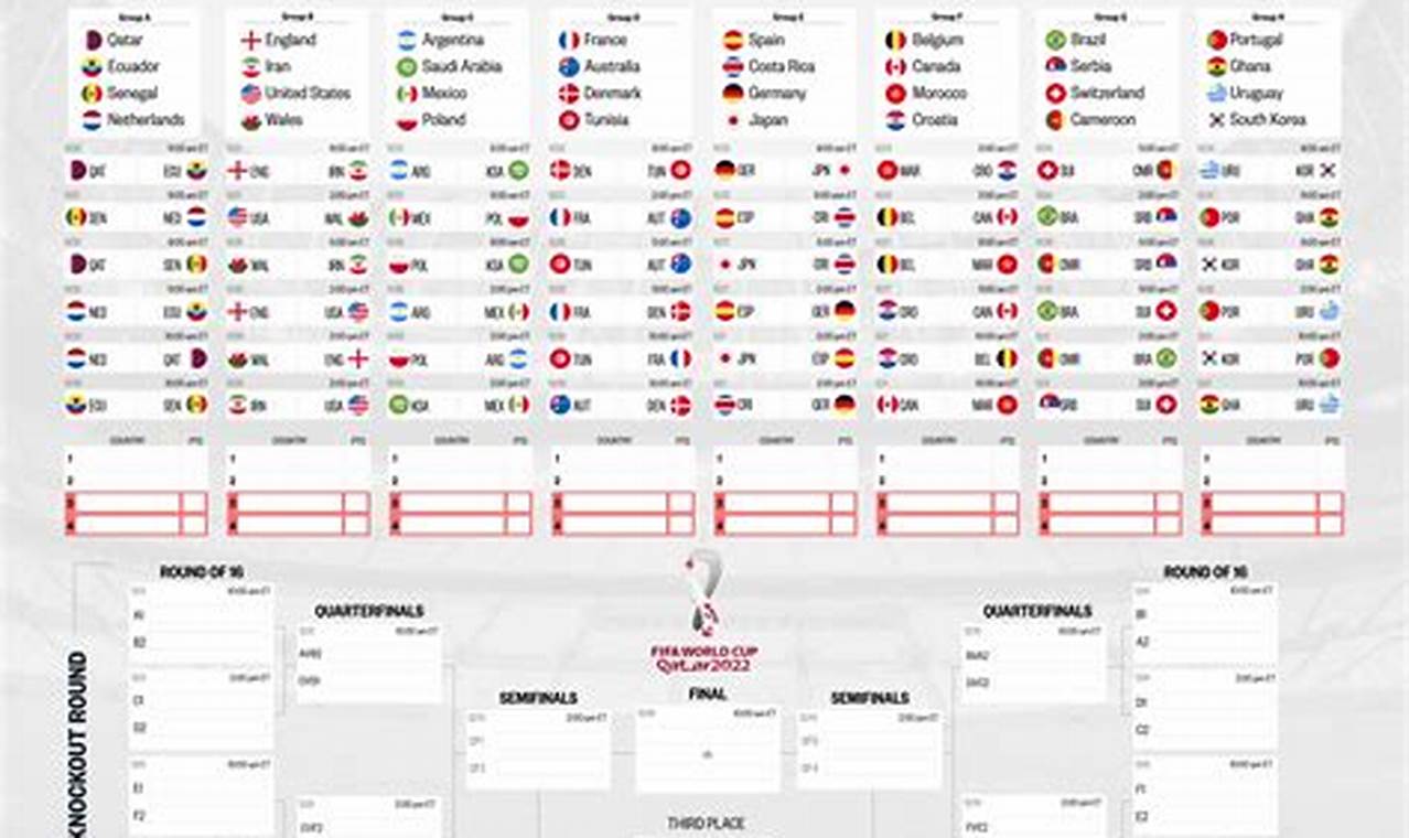 2024 World Cup Groups Printable Check