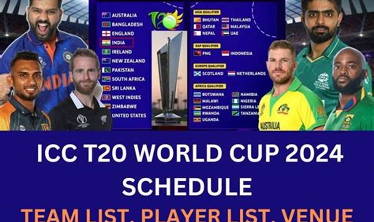 2024 World Cup Team List
