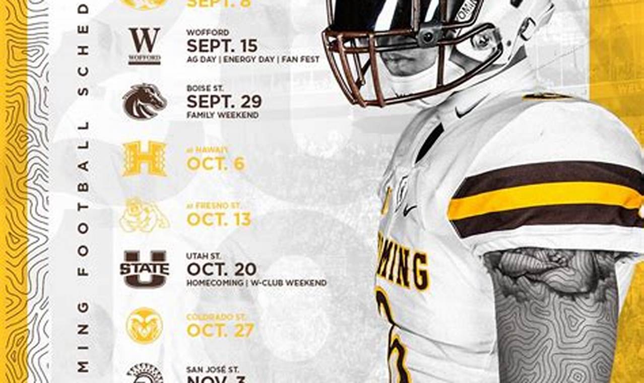 2024 Wyoming Football Schedule