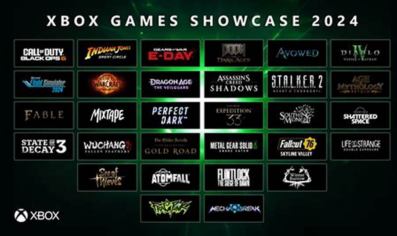 2024 Xbox Showcase