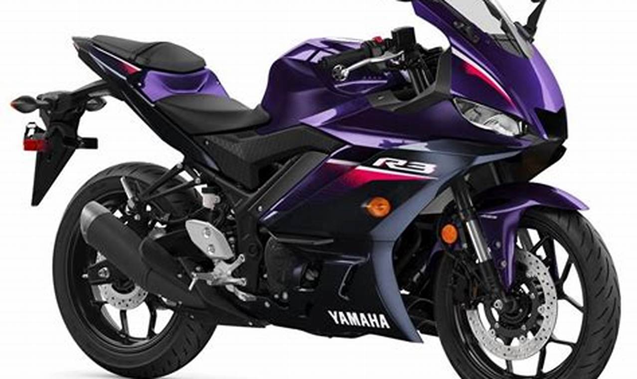 2024 Yamaha R3 Colors
