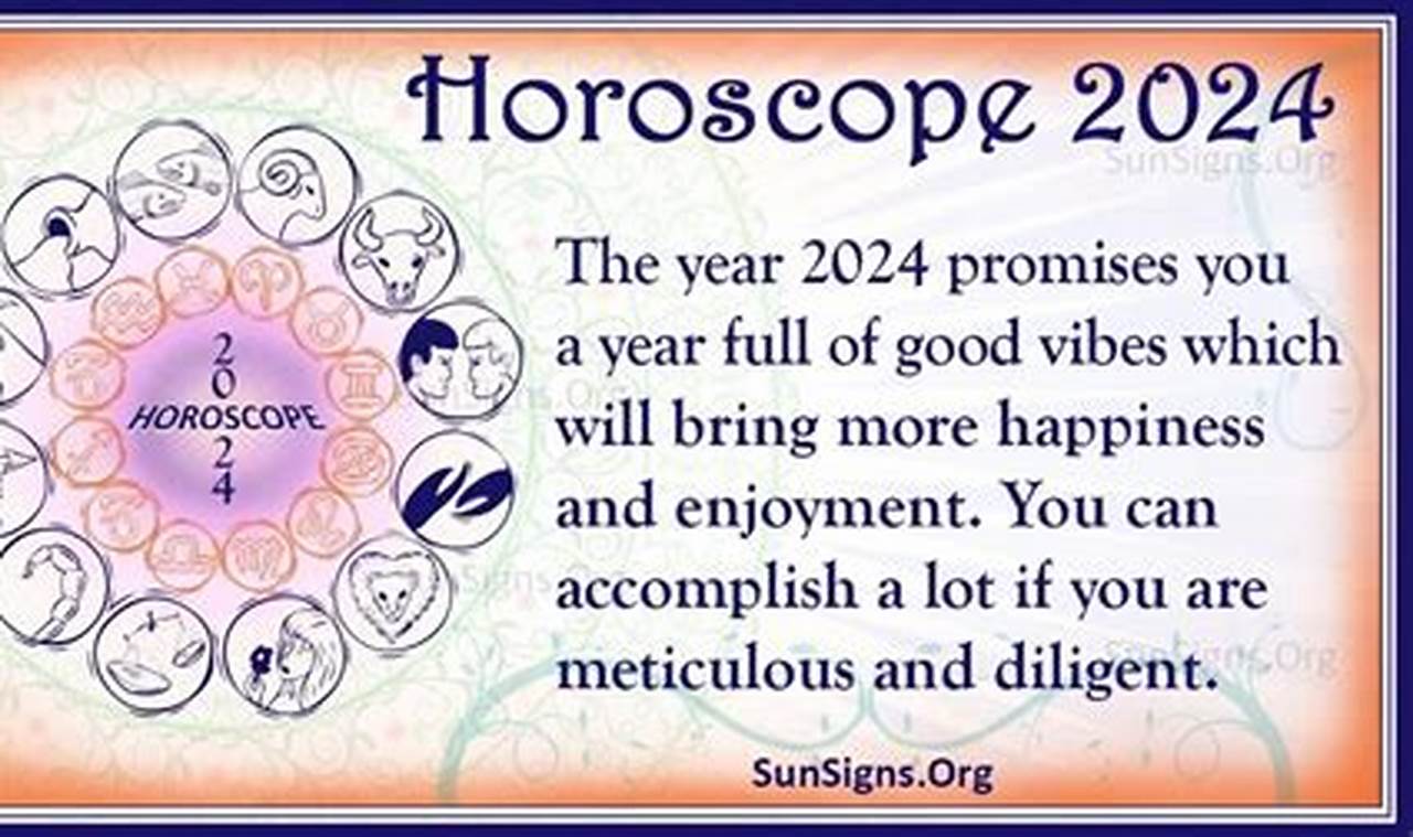 2024 Year Astrology